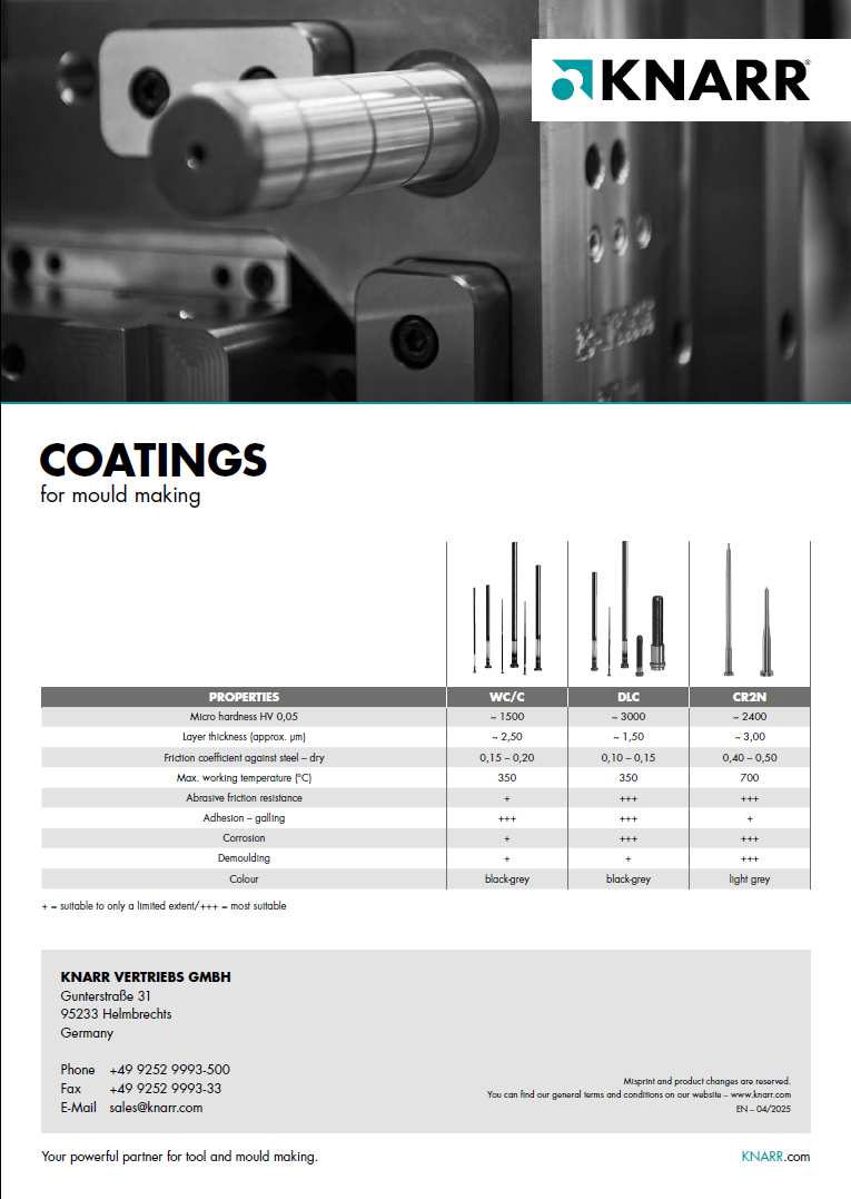 Coatings
